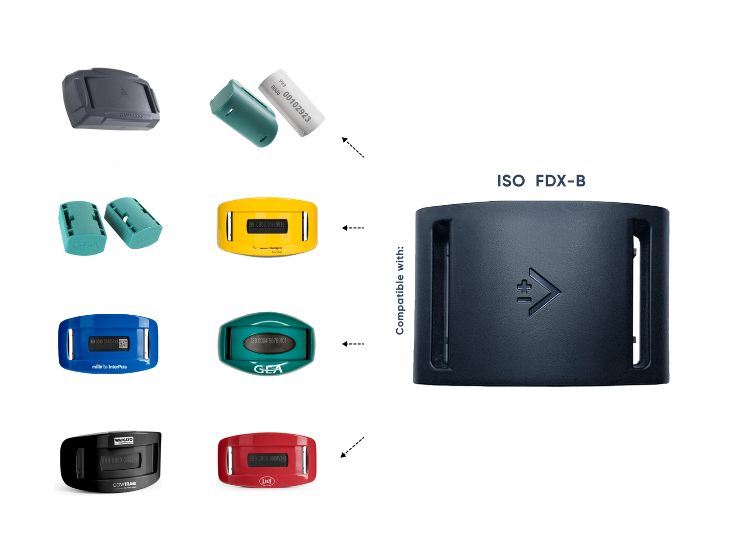 ISO FDX-B-Box of 25-Identification only.